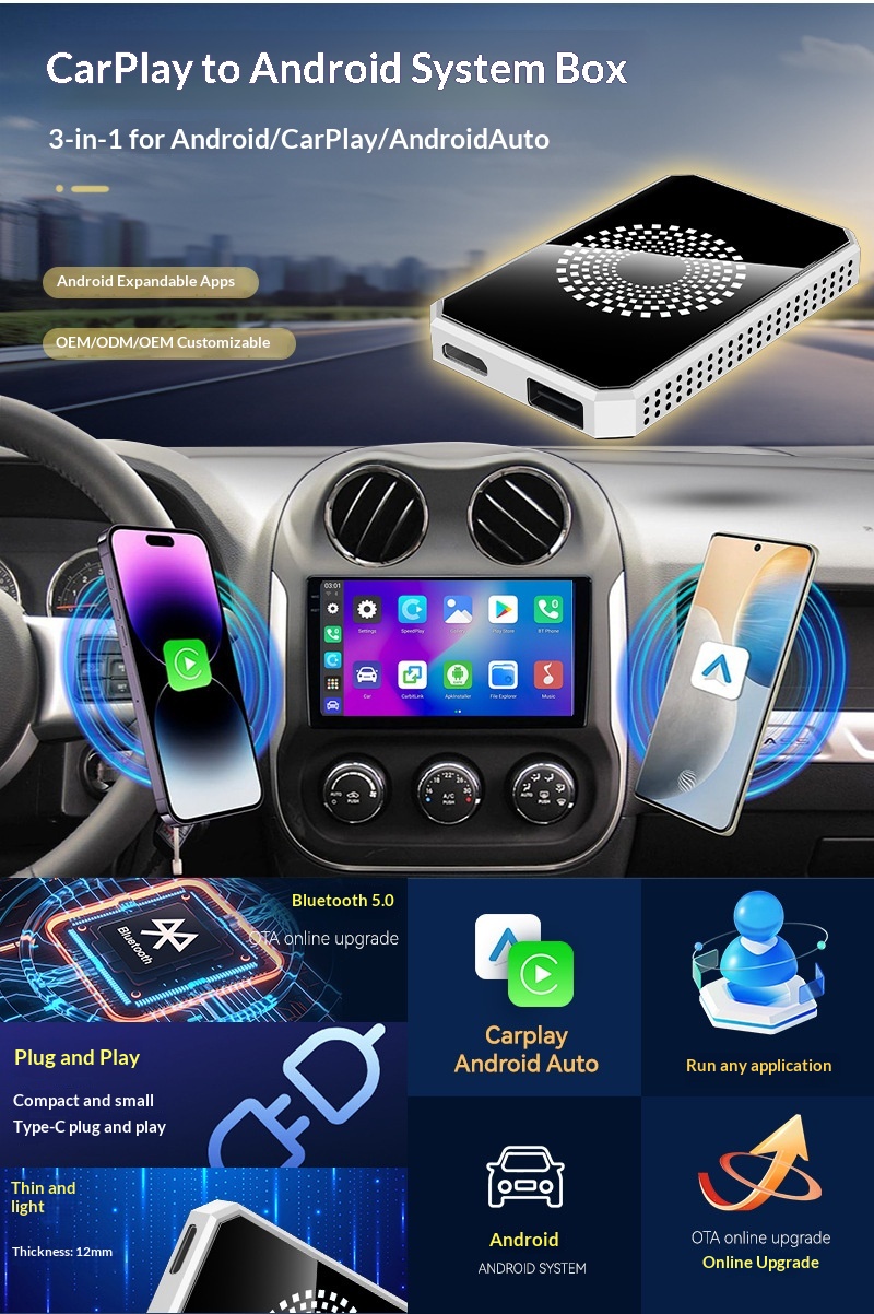 Android 13 CarPlay AIBOX | HDMI Mirroring + YouTube & Netflix Built-in